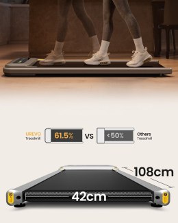 Bieżnia elektryczna Urevo U1 Pro Walkingpad