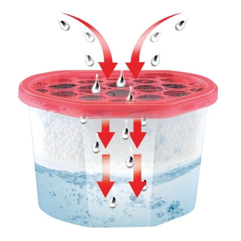 POCHŁANIACZ WILGOCI 500ML RÓŻA