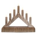 ŚWIECZNIK ADWENTOWY 15,5x3,2x13,5CM 7 LED ZASILANY NA BATERIE TERRA ŚWIECZNIK ADWENTOWY 15,5x3,2x13,5CM 7 LED ZASILANY NA BATERIE TERRA