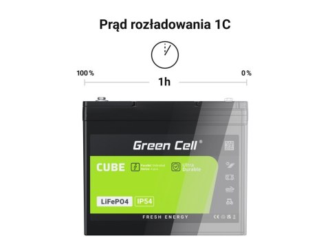 GREEN CELL AKUMULATOR LIFEPO4 CUBE 100AH 12V/12.8V 1280WH LFPGC12V100AH GREEN CELL AKUMULATOR LIFEPO4 CUBE 100AH 12V/12.8V 1280WH LFPGC12V100AH