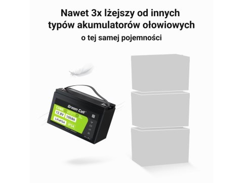 GREEN CELL AKUMULATOR LIFEPO4 CUBE 100AH 12V/12.8V 1280WH LFPGC12V100AH GREEN CELL AKUMULATOR LIFEPO4 CUBE 100AH 12V/12.8V 1280WH LFPGC12V100AH