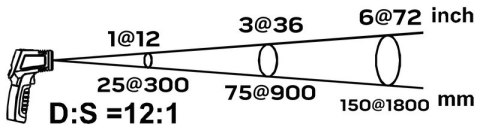 TERMOMETR BEZKONTAKTOWY PIROMETR -50C+400C