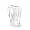 Dzbanek Brita Aluna Calendar