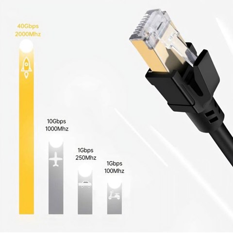 Kabel przewód sieciowy internetowy patchcord RJ45 CAT8 1 m czarny