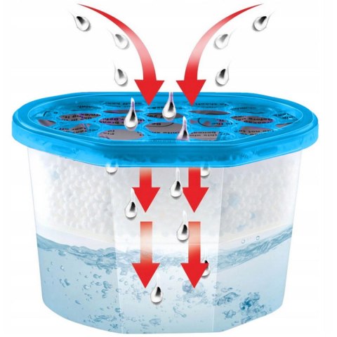 POCHŁANIACZ WILGOCI 500ml/ 230g OCEAN